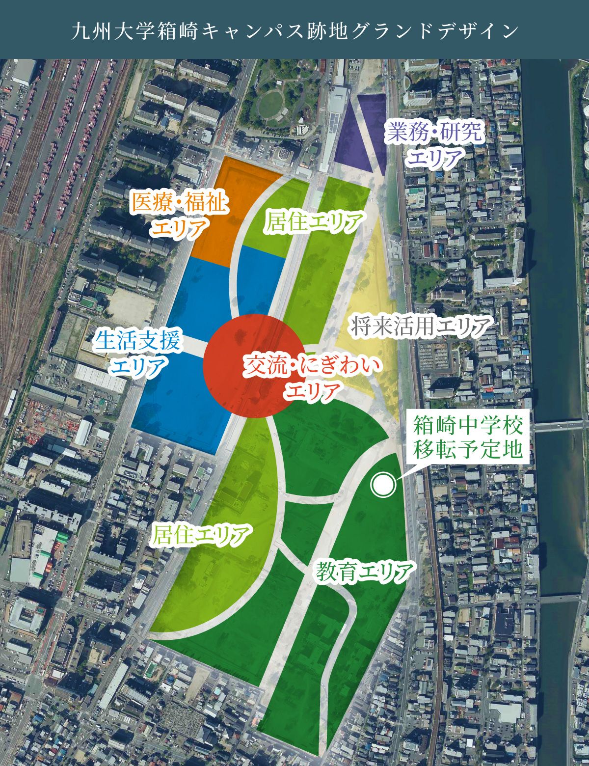 九州大学箱崎キャンパス跡地グランドデザイン