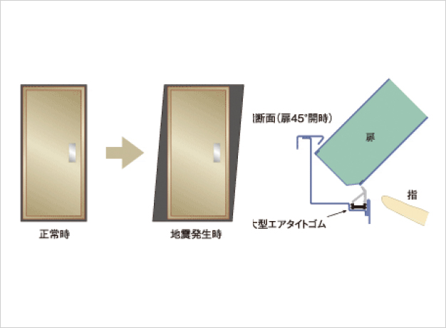 耐震ドア(玄関)