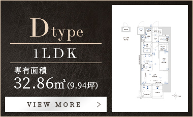 Dtype