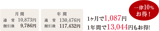 集合住宅のメリットを活かして、電気代をよりおトクに。