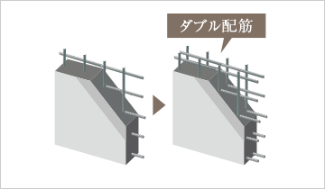 耐震壁のダブル配筋