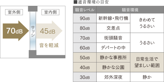 冊子の差音声イメージ図